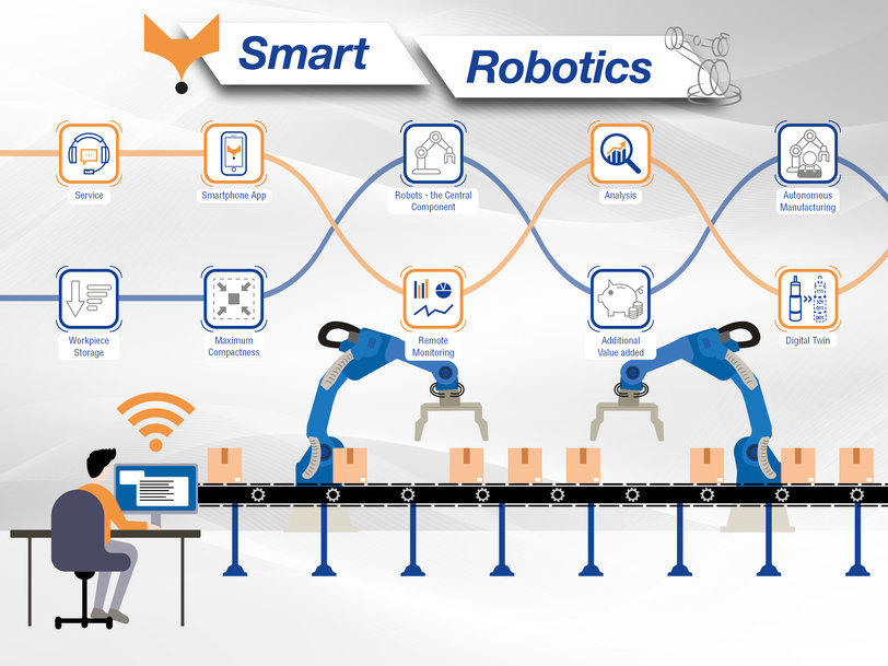 Dunkermotoren, MAE und EGS Automation stellen gemeinsam auf der Hannover Messe aus